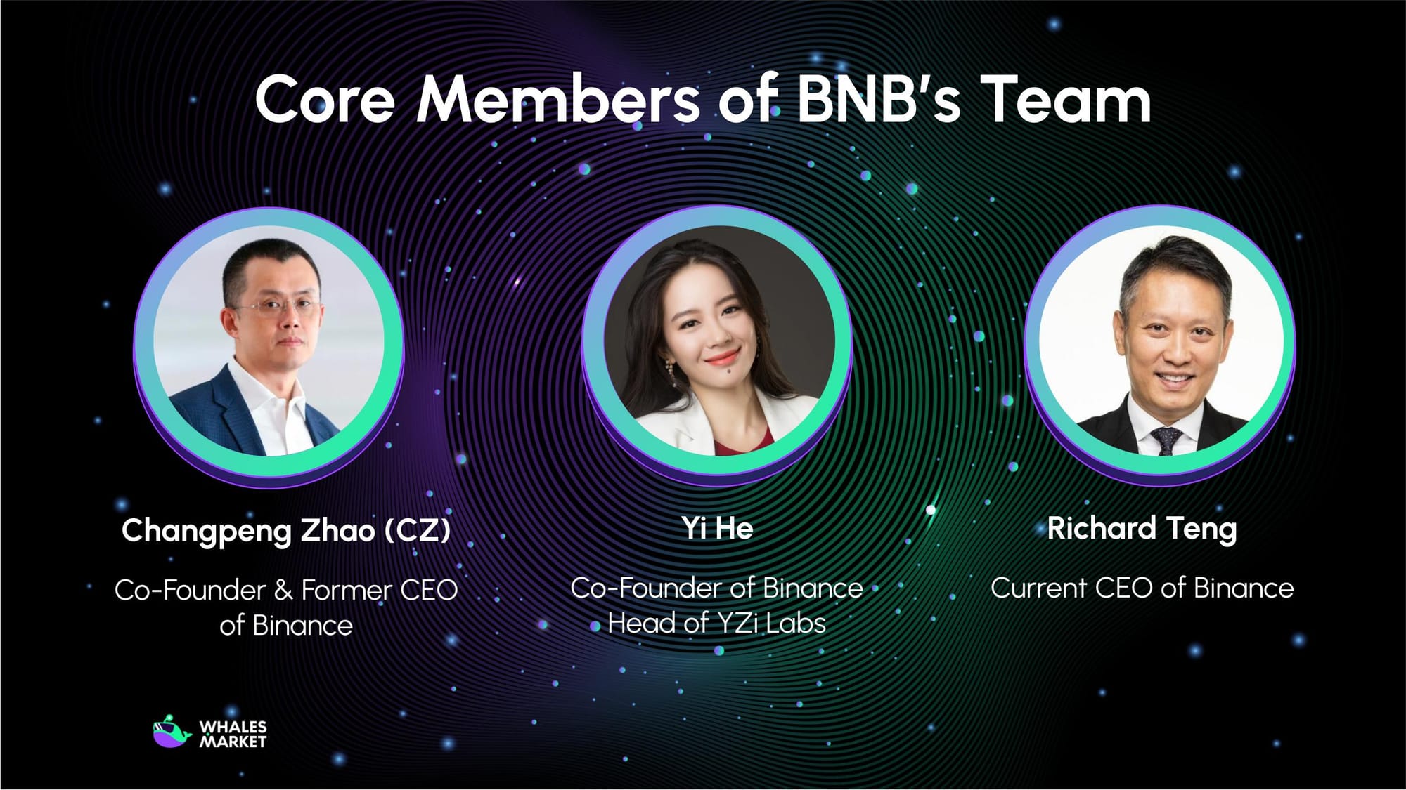 bnb team