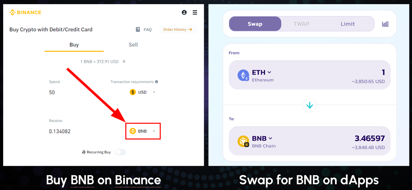 how to buy bnb coin