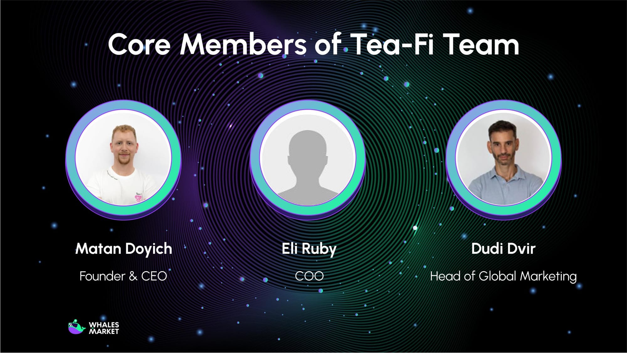 tea fi team