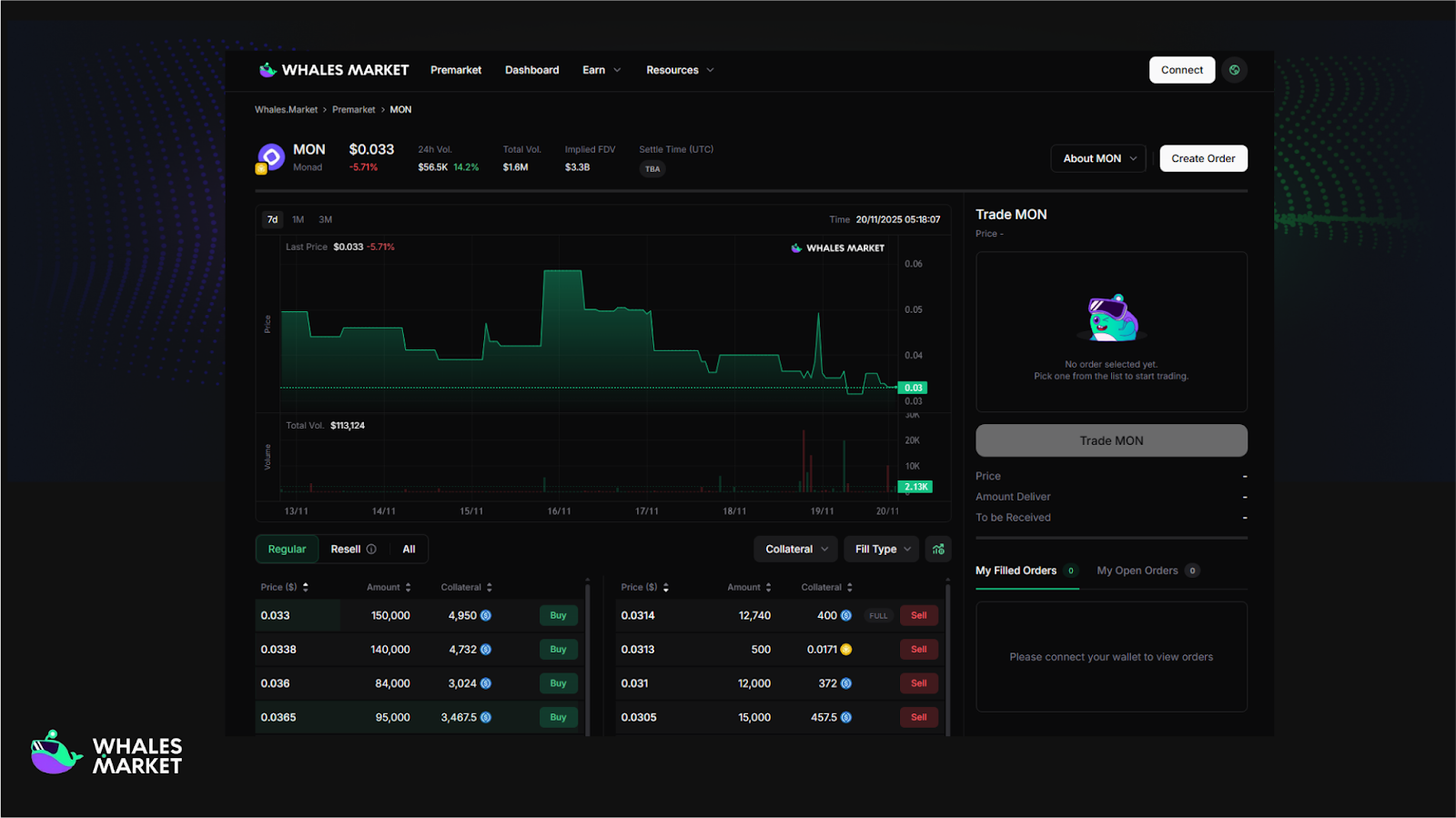 mon monad on whales market