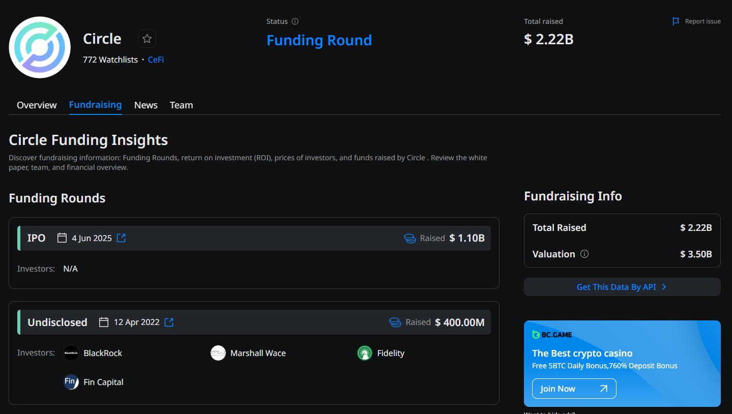arc fundraising