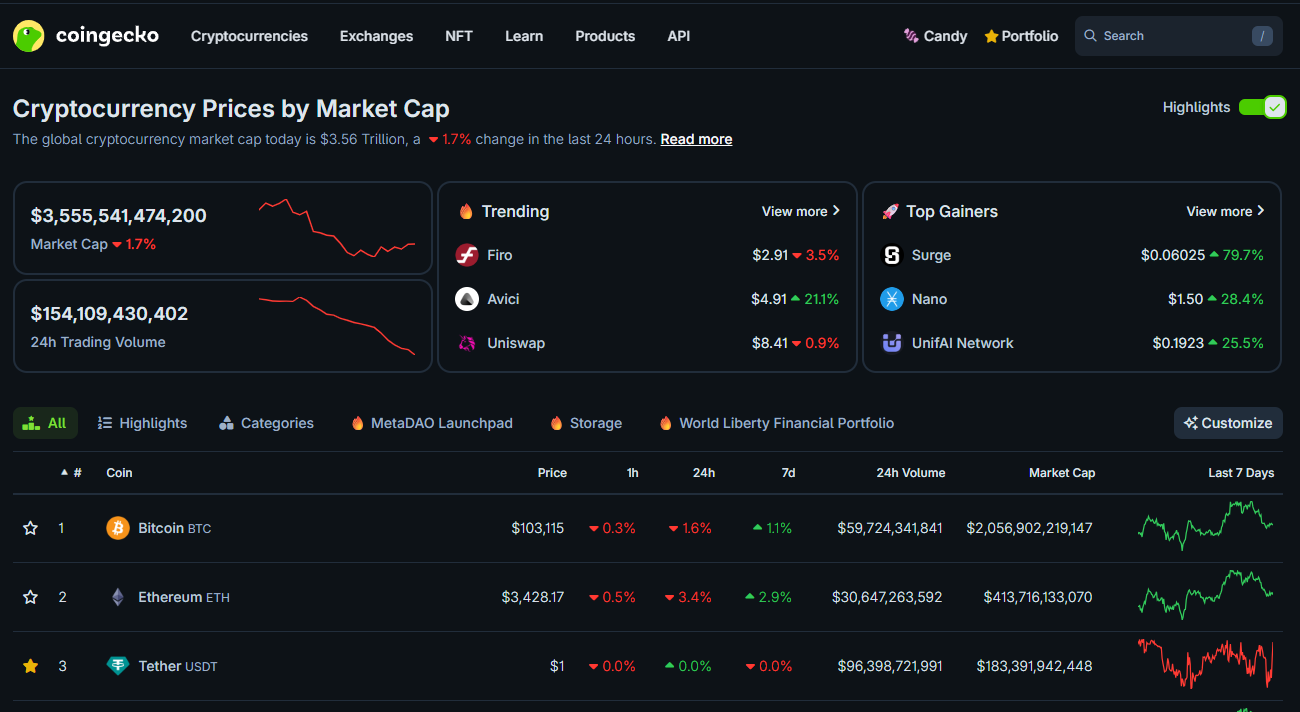 coingecko