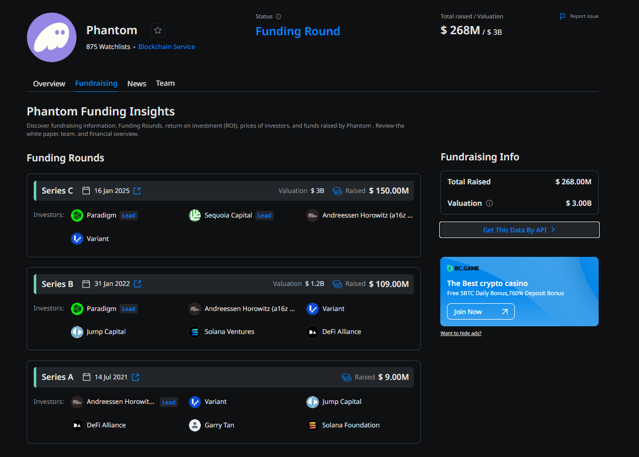 investors of phantom wallet
