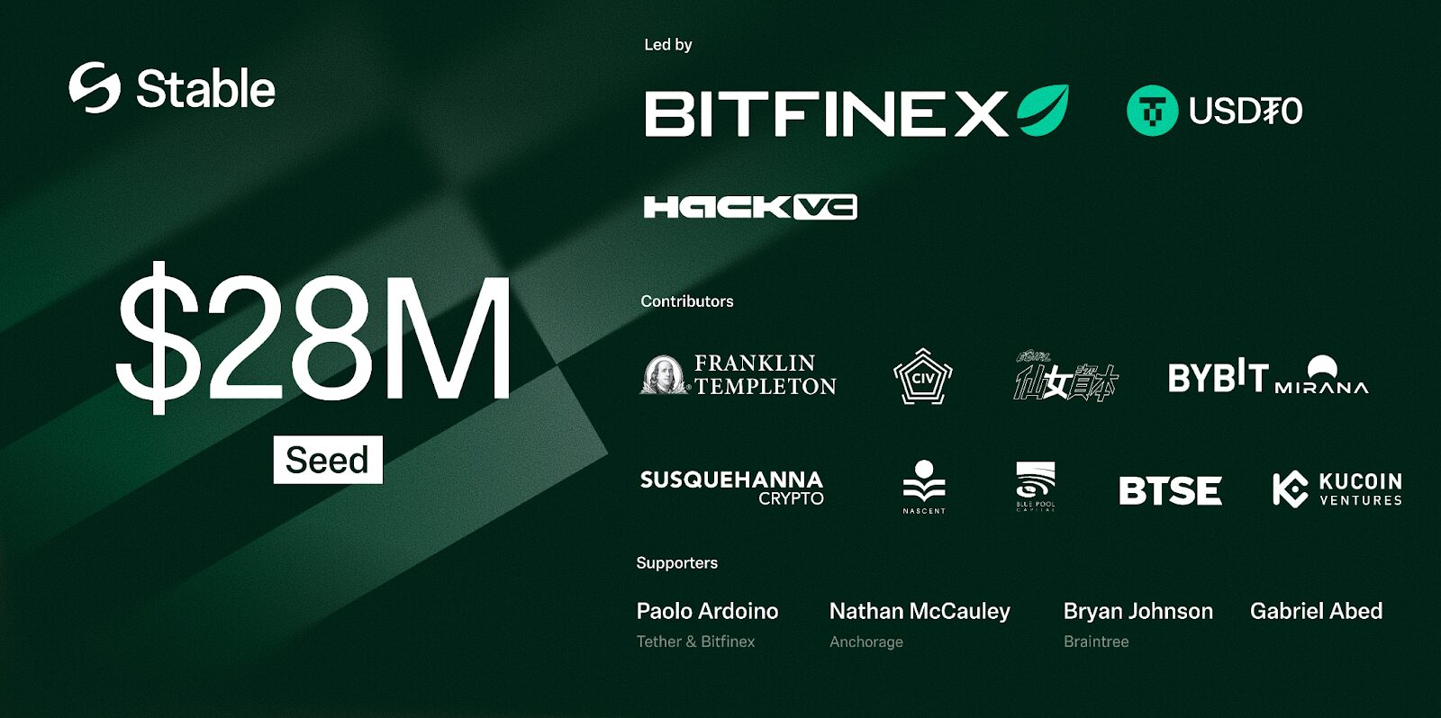 stable's seed round investment fund