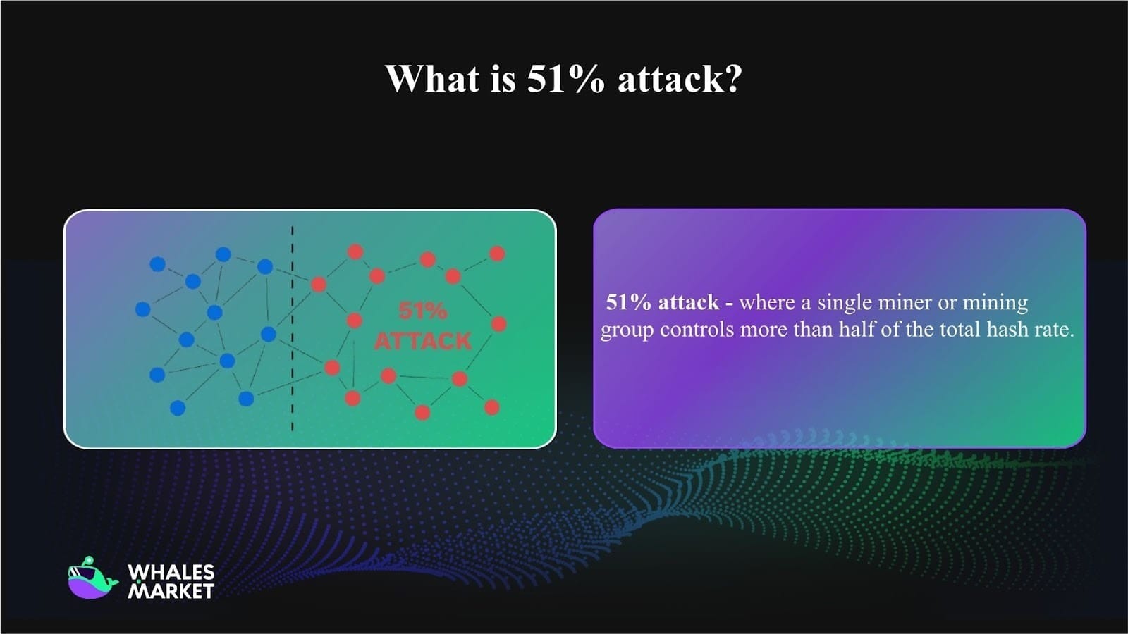 what is 51% attack