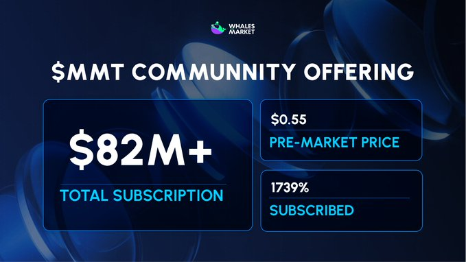 mmt community offering