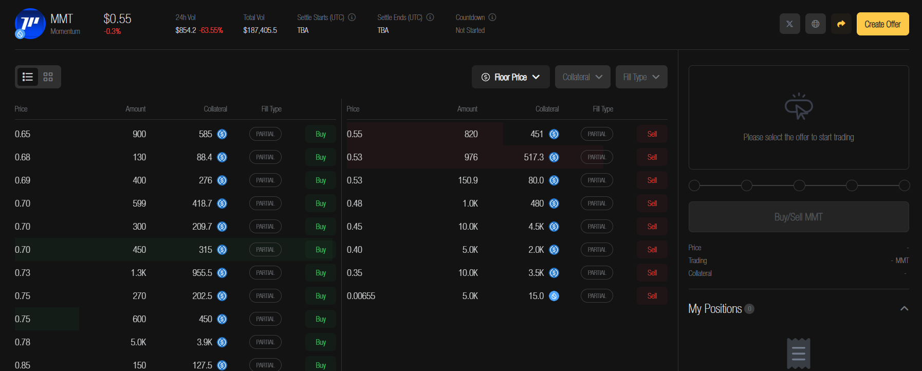 pre market data