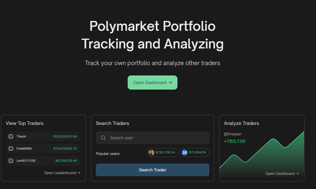 predictfolio