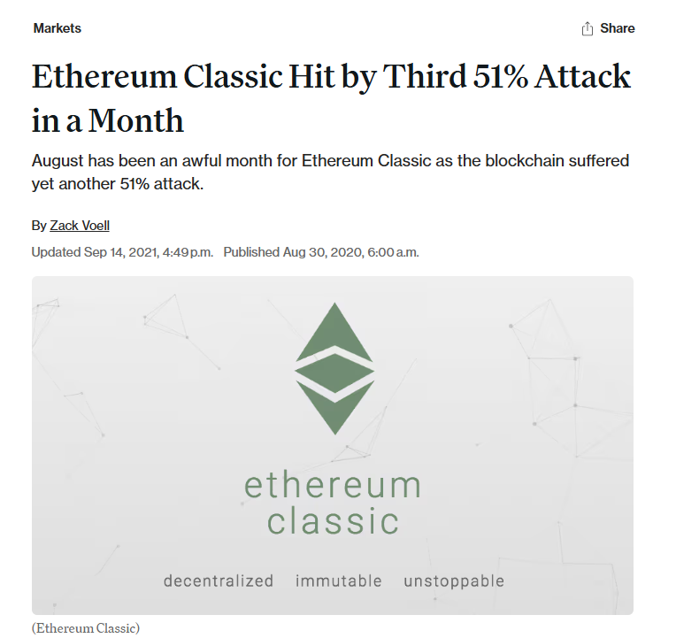 source coindesk