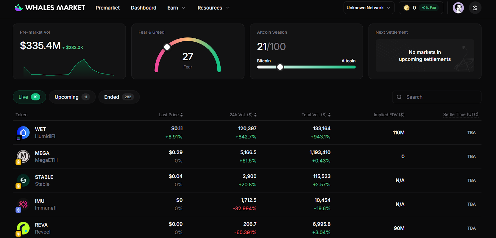 join whales market