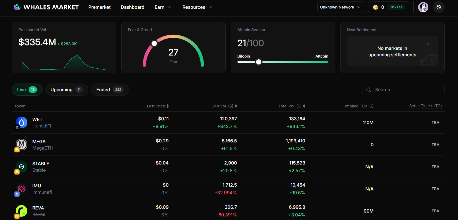 join whales market