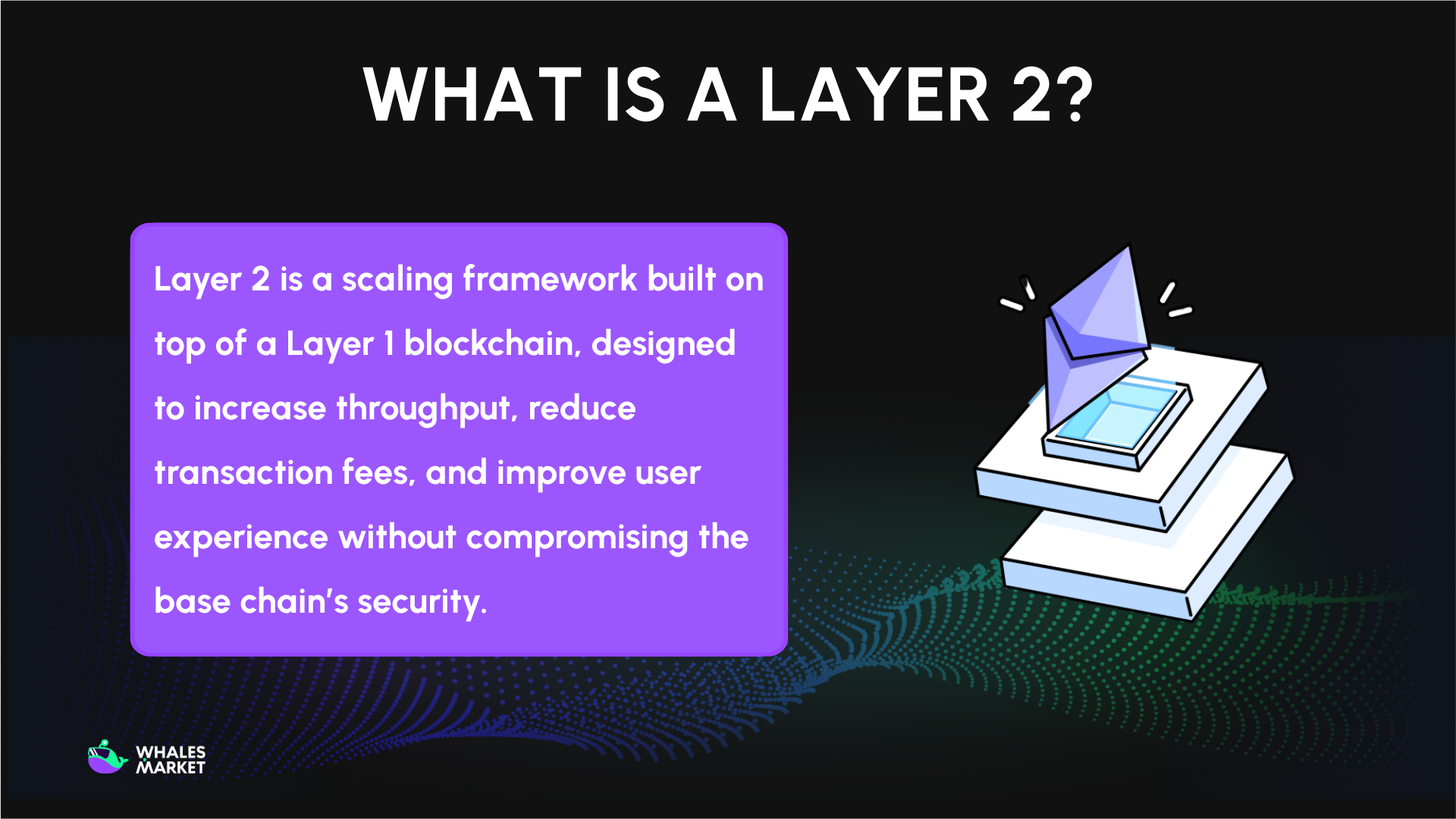 what Is layer 2