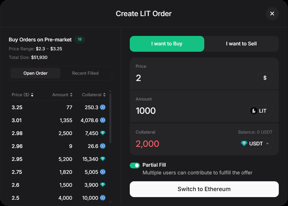 set price & amount