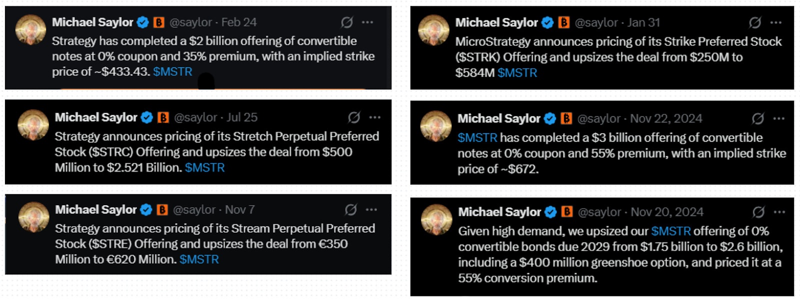 how strategy funds btc buys: convertibles and preferred stock, not software cashflow