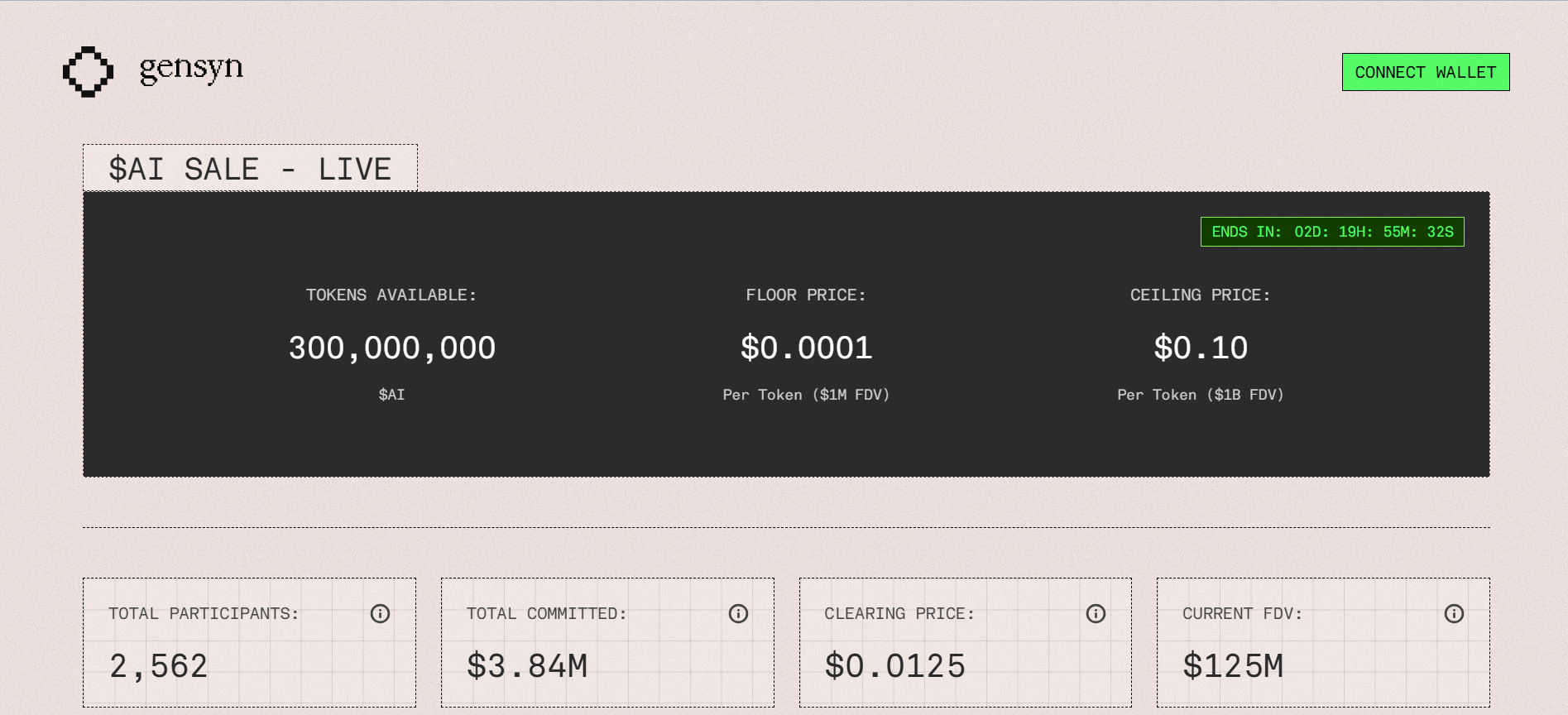 gensyn public sale