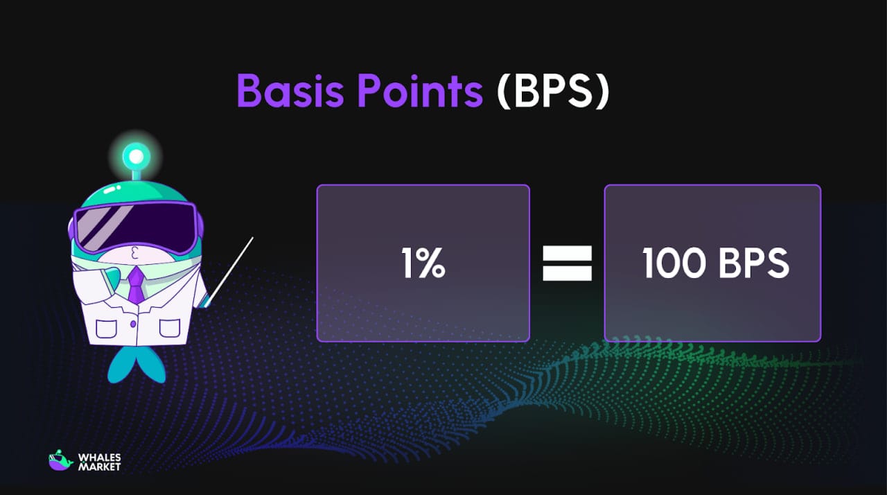 what is bps