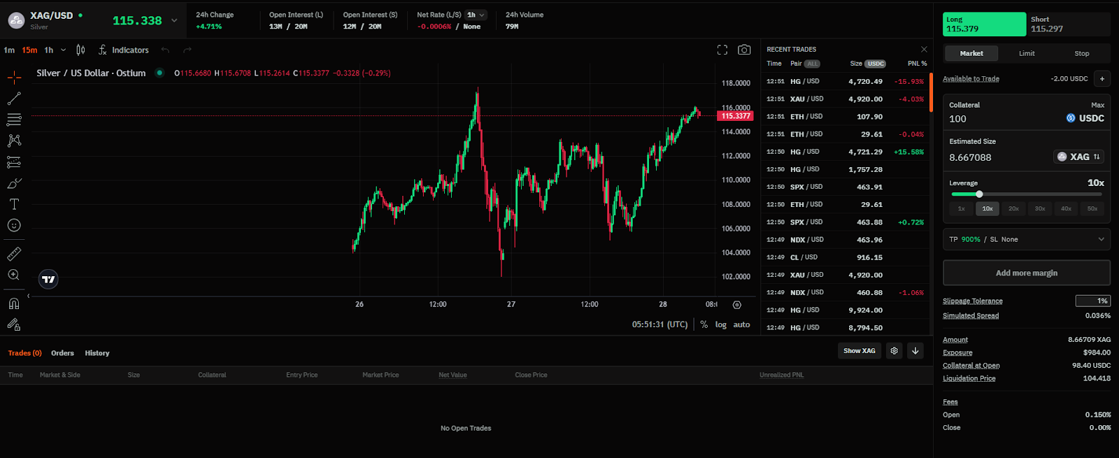 start trading ostium airdrop
