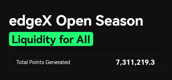 total points distributed in season 1