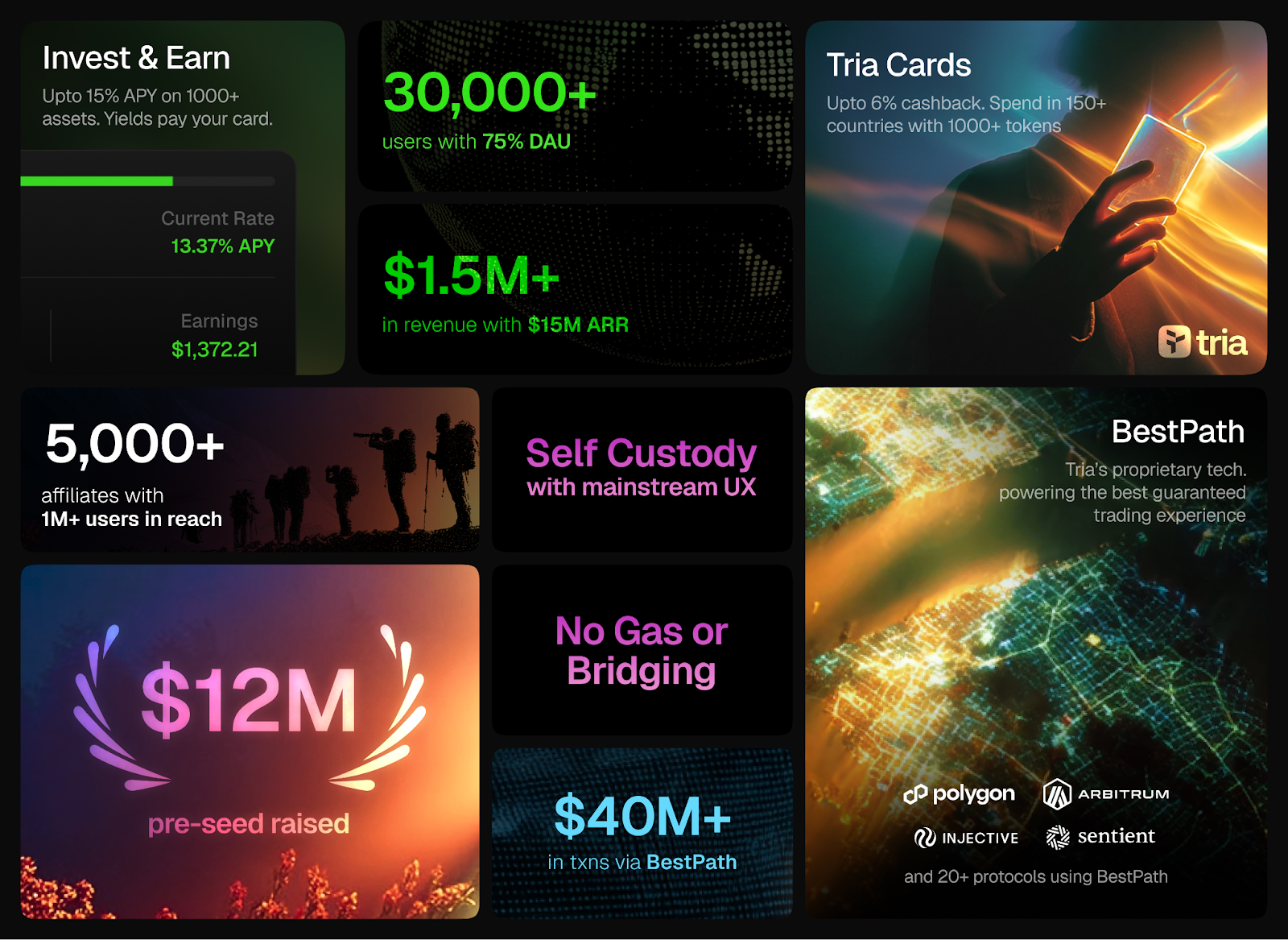 tria's achievements