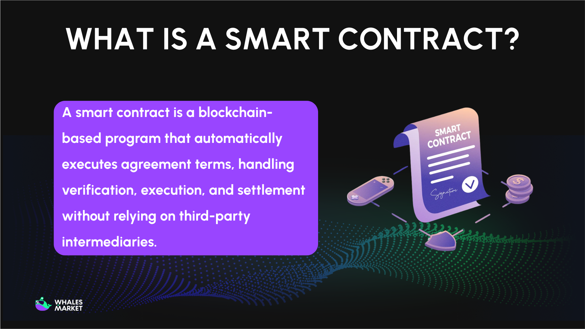 what is a smart contract?