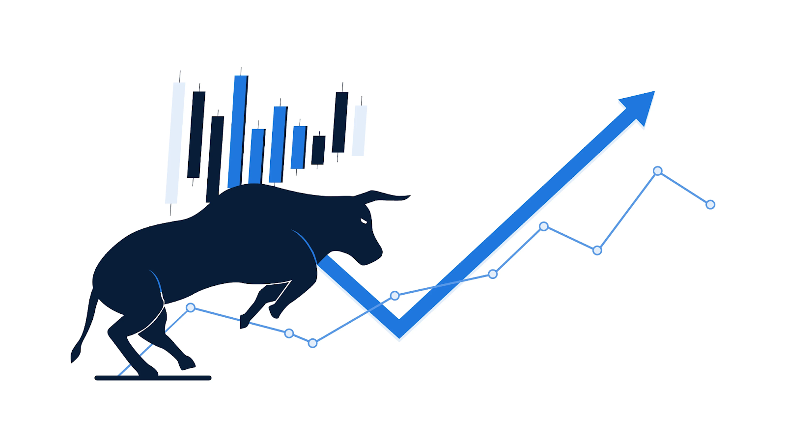 Over-bullish