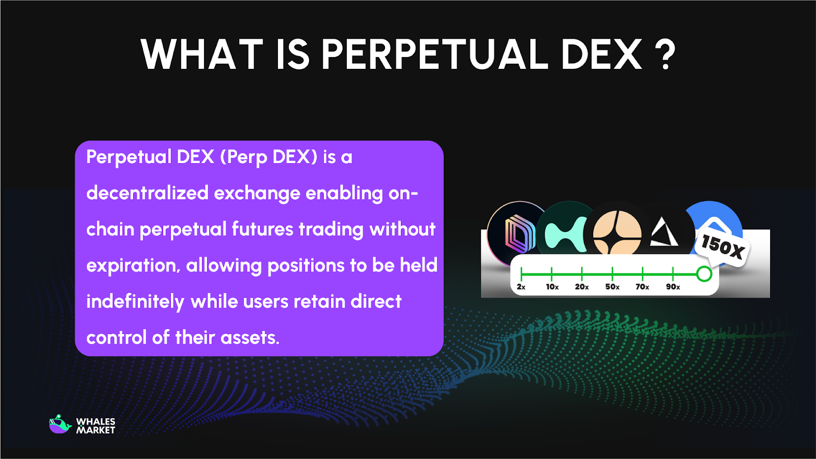 what is perpetual dex?
