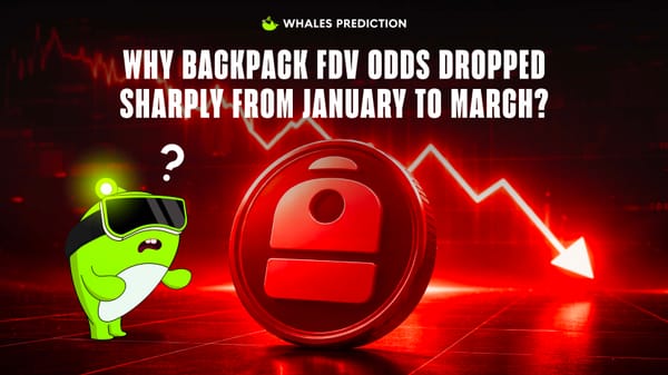 Why Backpack $1B FDV Odds Fell From 61% to 9%